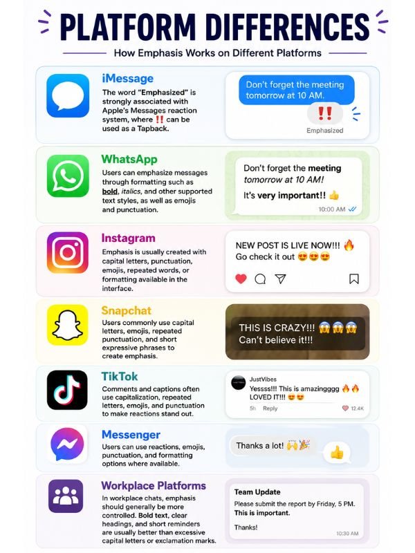 What Does Emphasize Mean in Text? 8 iPhone & Emoji Meanings Explained