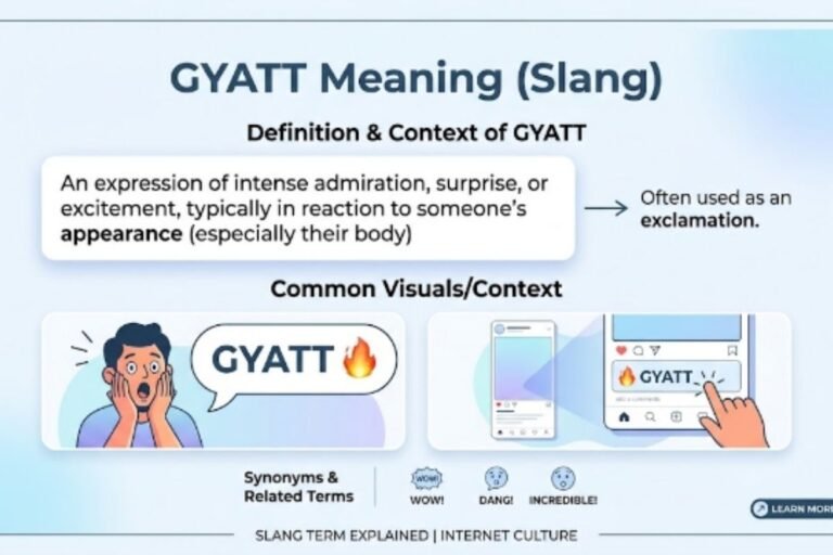 GYATT Meaning