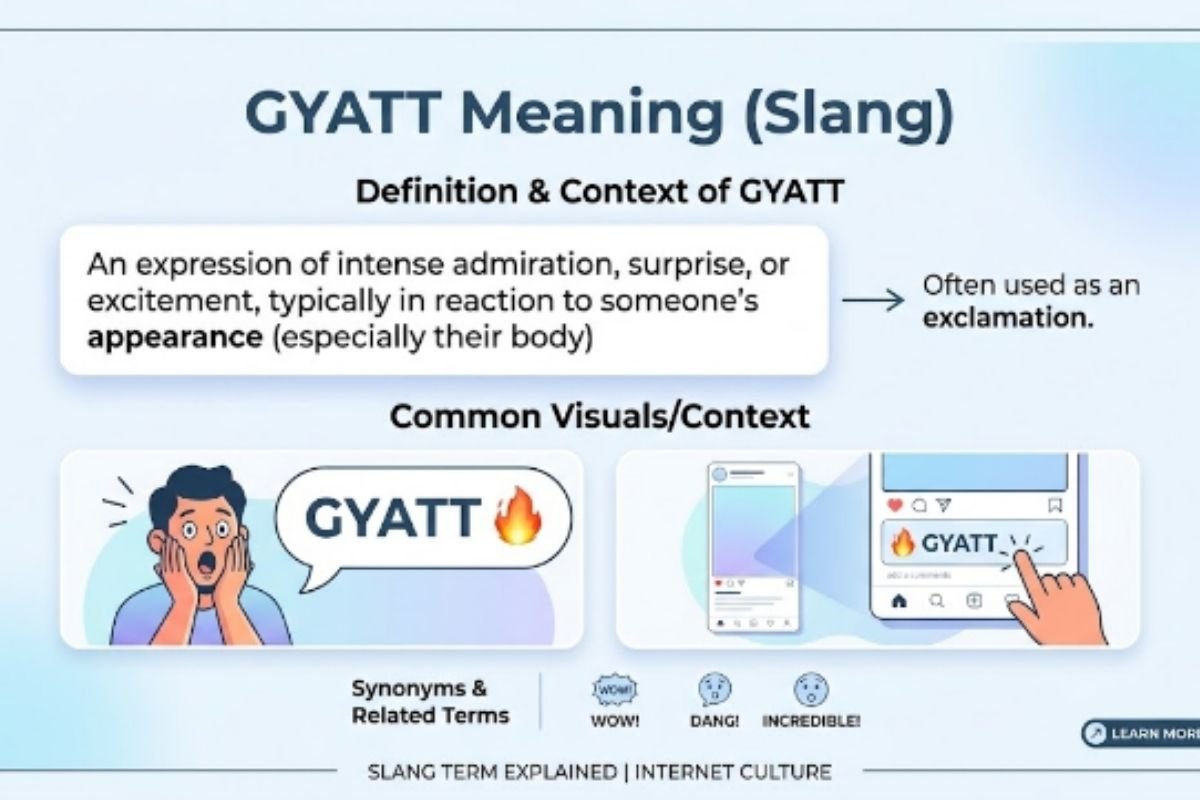 GYATT Meaning